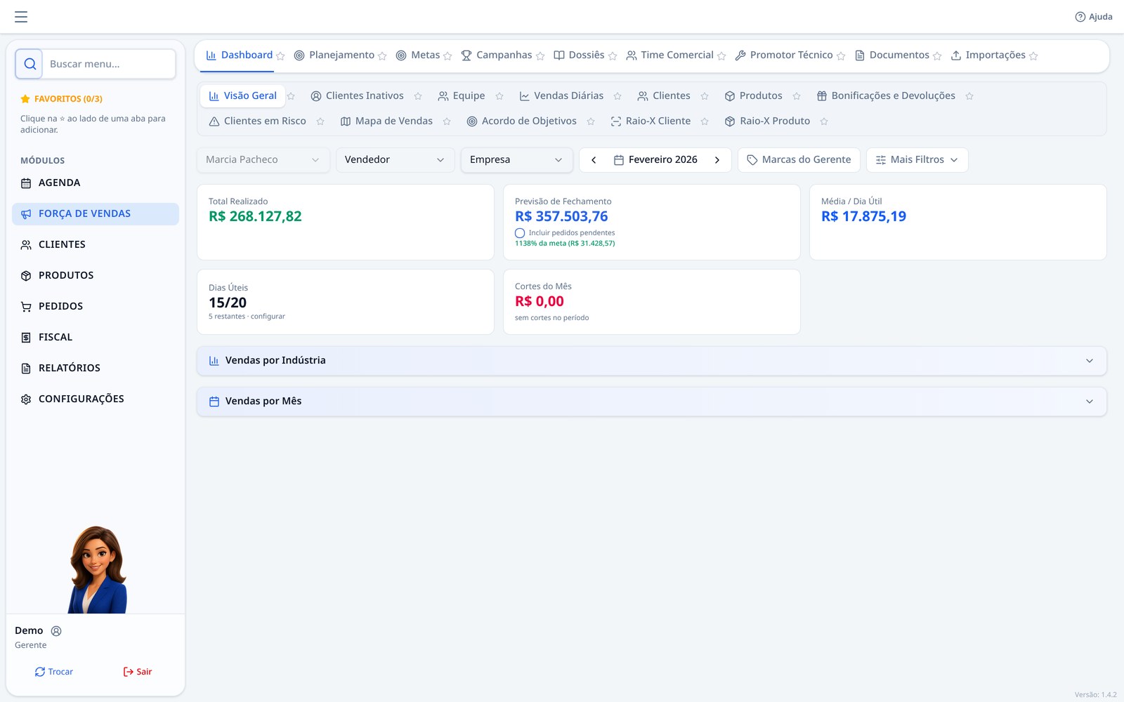 Tela real do Dashboard do RS Gestão: total realizado, previsão de fechamento, meta e cortes do mês